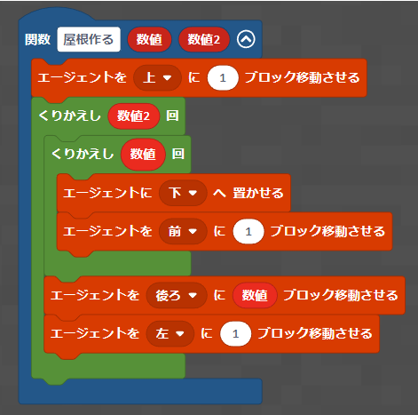 天井の処理（関数）