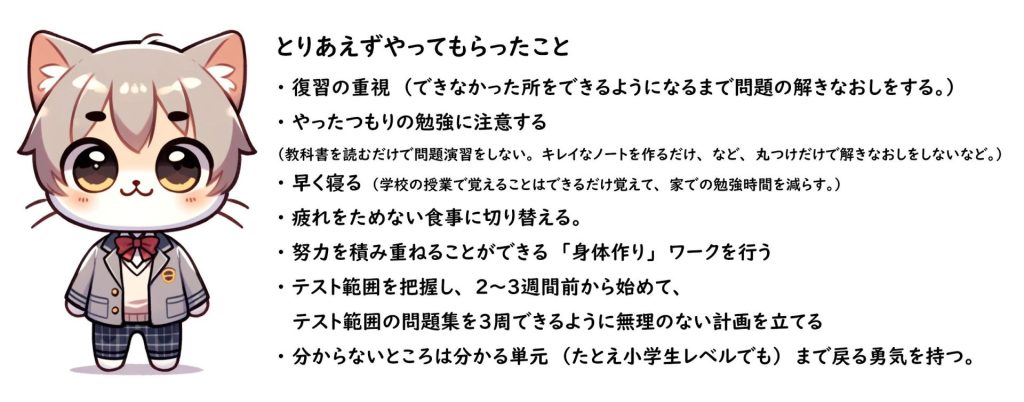 勉強のやり方の基本